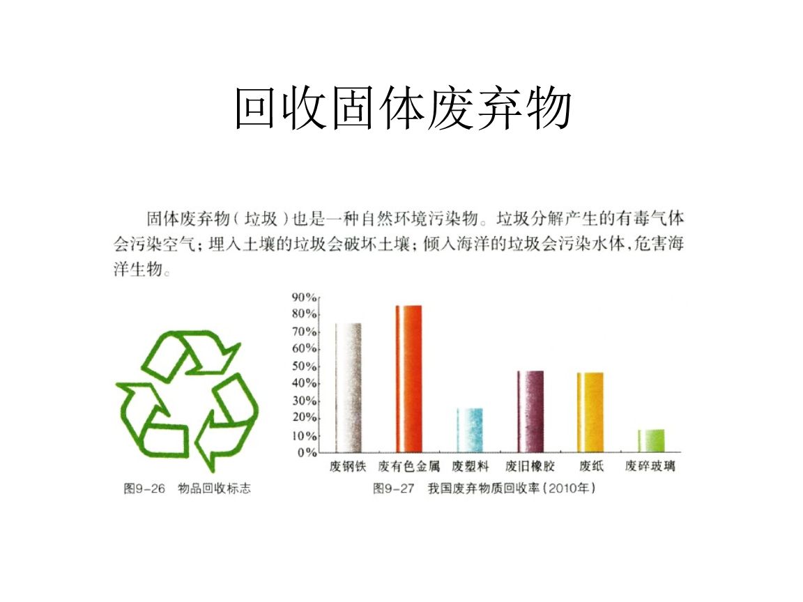 干貨！最新危廢100條問(wèn)題解答，建議收藏