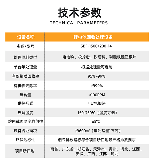 技術參數(shù).jpg